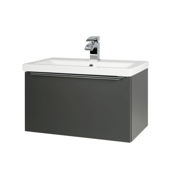 basin unit